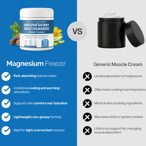 Arvia Magnesium Freeze Relief Cream
