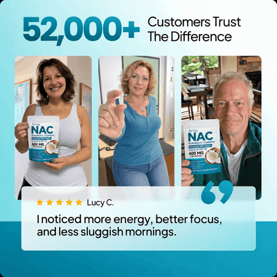 NAC600 & NAD Daily Complex