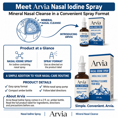 Arvia® Nasal Iodine Spray