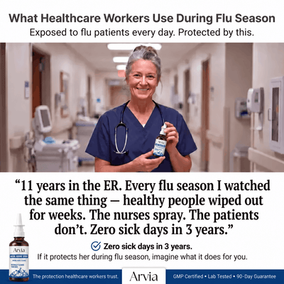 Arvia® Nasal Iodine Spray