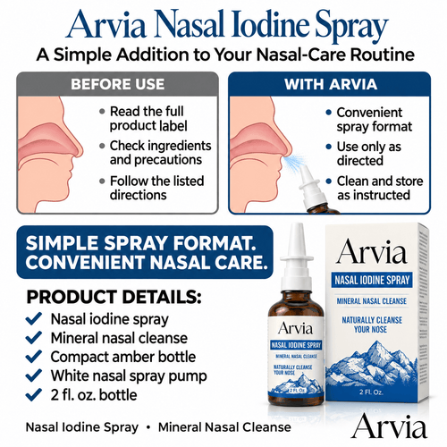 Arvia® Nasal Iodine Spray