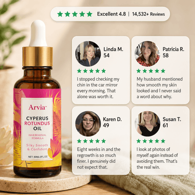 Arvia™ Cyperus Rotundus Oil