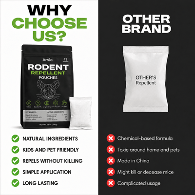 Arvia™ Rodent Repellent