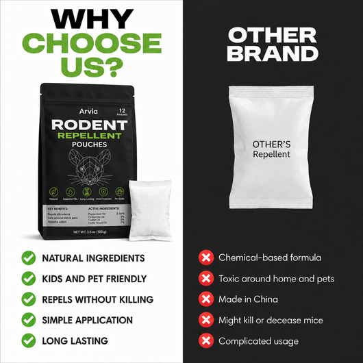 Arvia™ Rodent Repellent