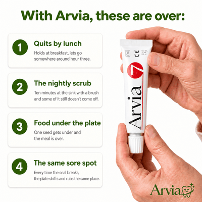Arvia BondBase™
