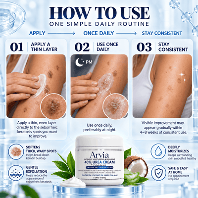 Arvia™ Keratolytic Cream