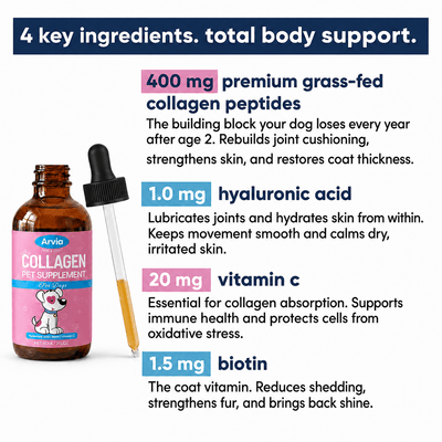 Arvia® Premium Liquid Collagen