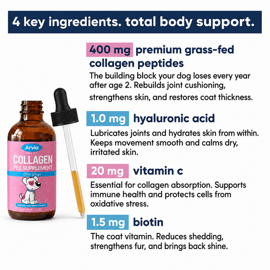Arvia® Premium Liquid Collagen