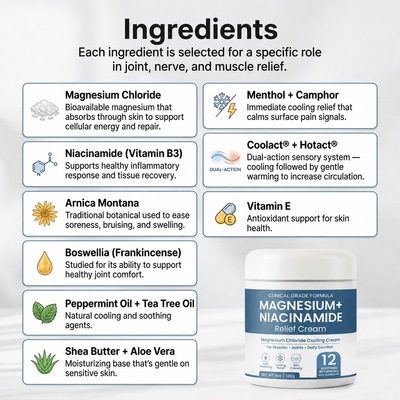 Arvia Magnesium Freeze Relief Cream