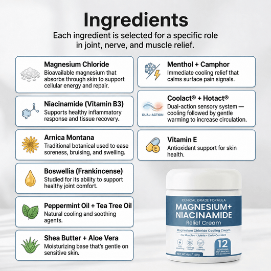 Arvia Magnesium Freeze Relief Cream