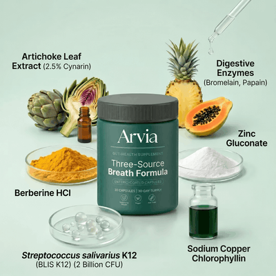 Arvia – Three-Source Breath Formula