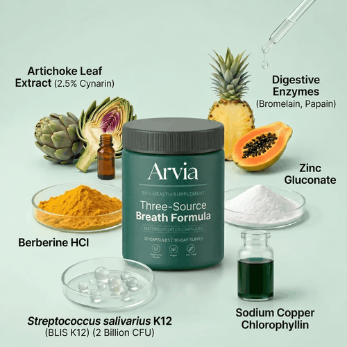 Arvia – Three-Source Breath Formula